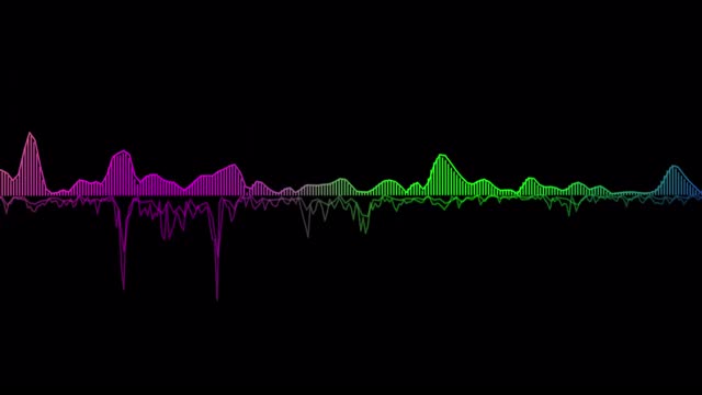 摘要数字音频直方图动画视频素材