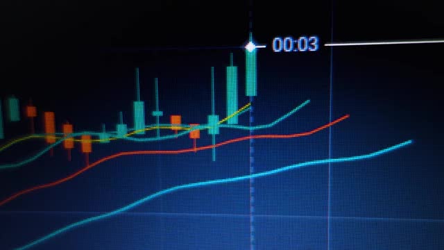 不断增长的烛台图表的投资交易在股票市场。监视器上的增长图，特写。视频素材