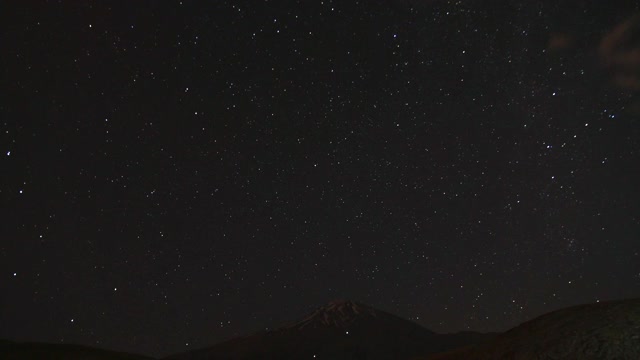 Damavand山上的夜空视频素材