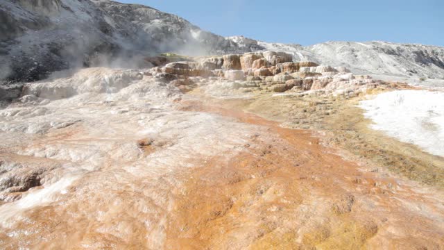 黄石国家公园的火山和地质景观是美国独有的世界奇观视频素材