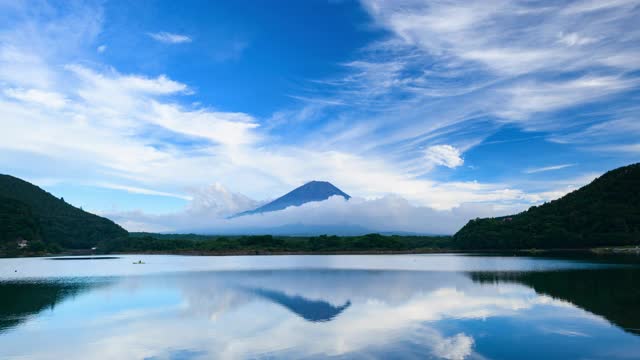 蓝天下的湖光山色视频素材