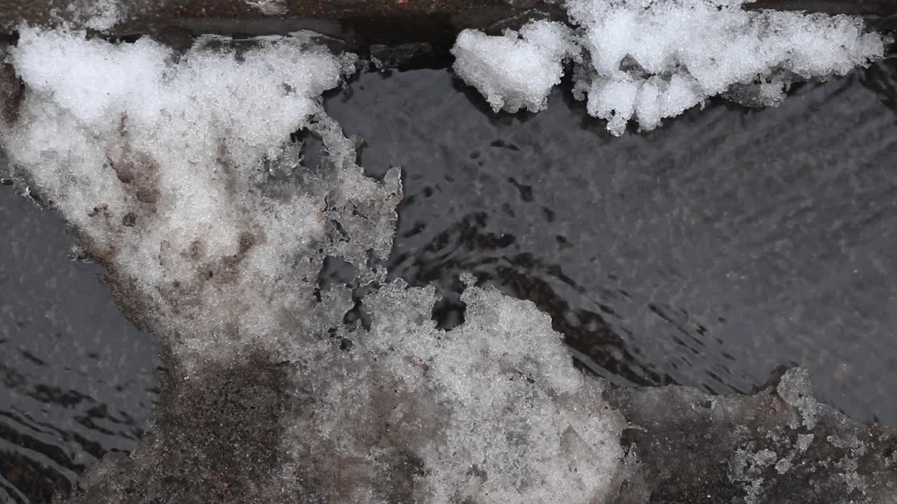 春天的急流或小溪。融雪俯视图视频素材