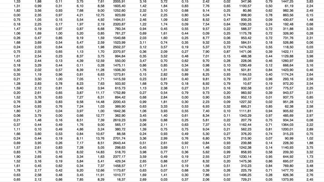 电子表格与动画滚动复杂的数字数据视频素材