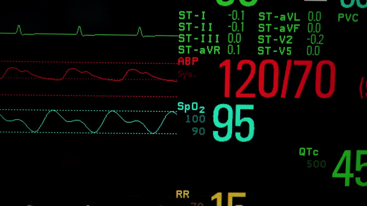 生命体征监测视频素材