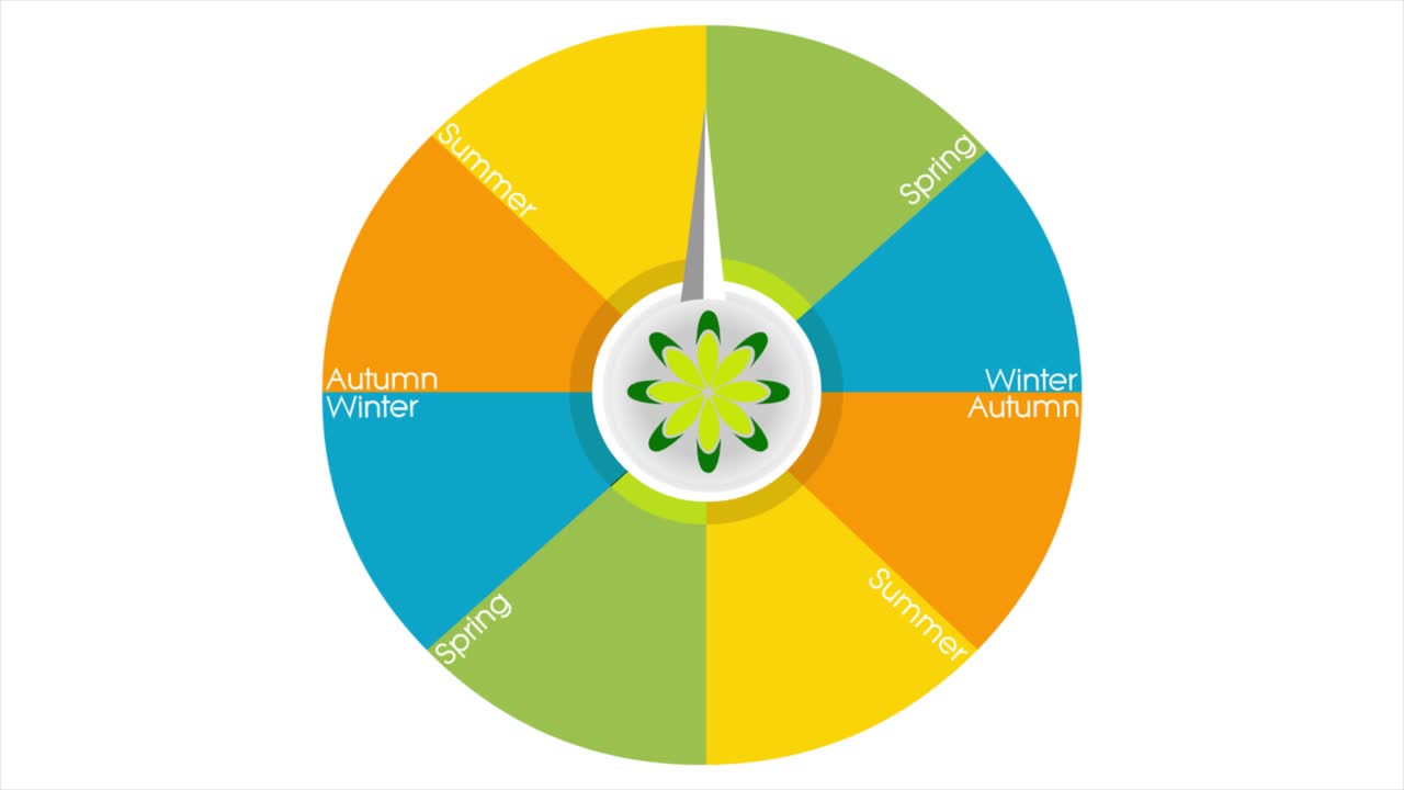 季节性时钟动画视频下载