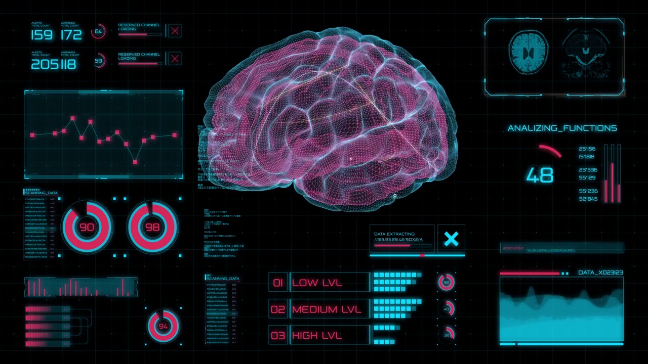 未来人类大脑扫描和研究的数字医学hud面板。视频素材