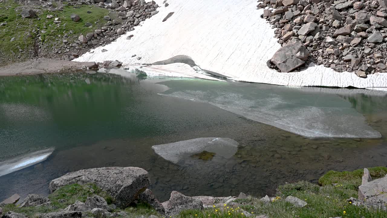 这高山湖的湖岸仍是一片白雪视频素材