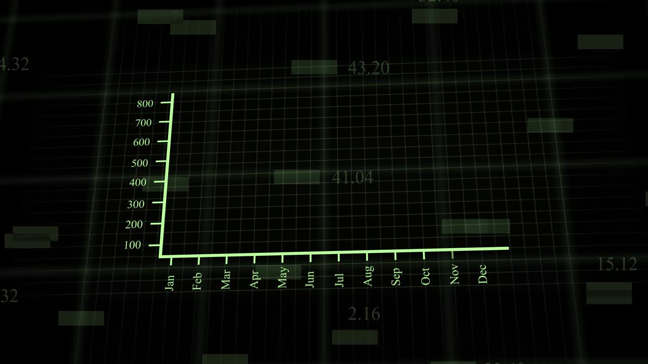 金融线形图的成长。财务图表与上升趋势线图视频素材