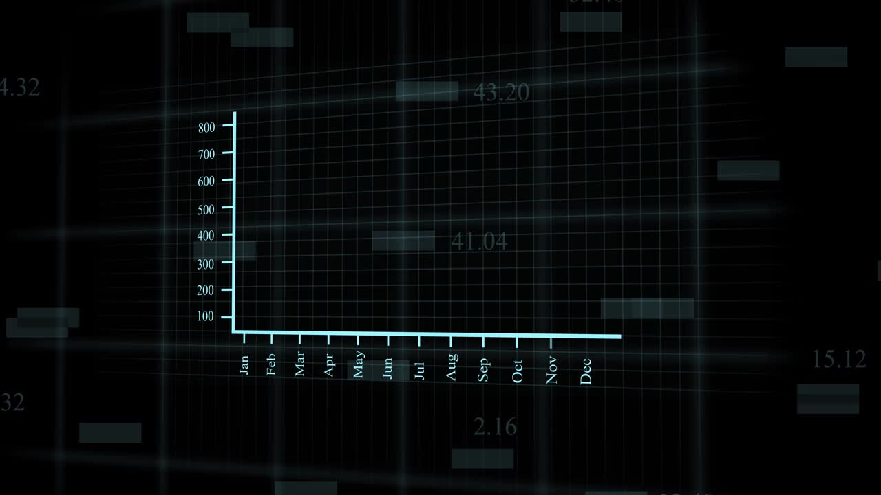 金融线形图的成长。财务图表与上升趋势线图视频素材