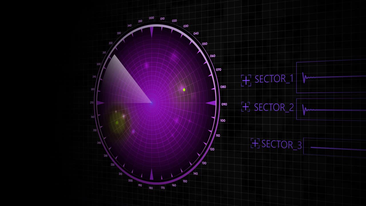 雷达扫描搜索敌机和敌舰。雷达扫描的3d视图超过4k分辨率。视频素材