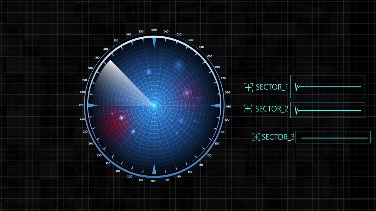 雷达扫描搜索敌机和敌舰。雷达扫描的3d视图超过4k分辨率。视频素材