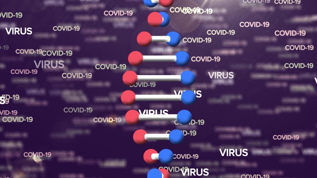 dna结构的数字动画在蓝色背景的多个新冠病毒概念文本上旋转视频素材