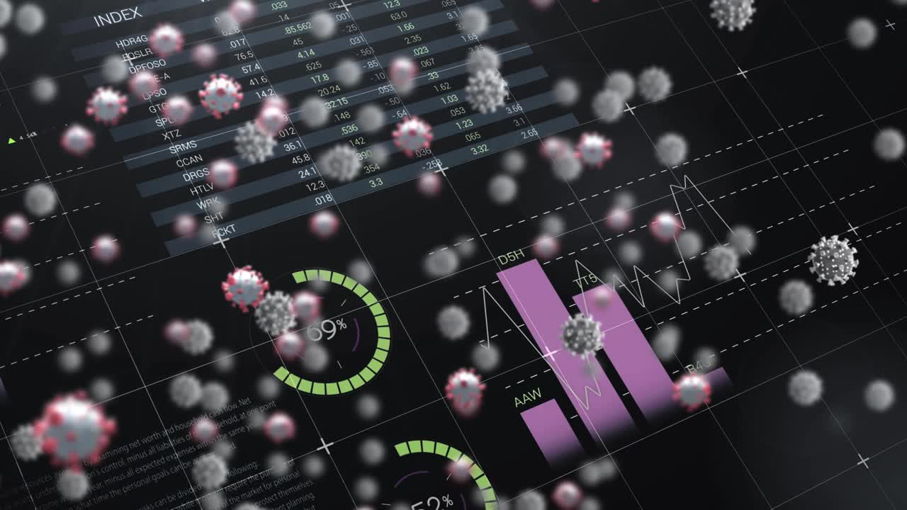 在黑色背景上进行统计数据处理的多个covid-19细胞的数字动画视频素材