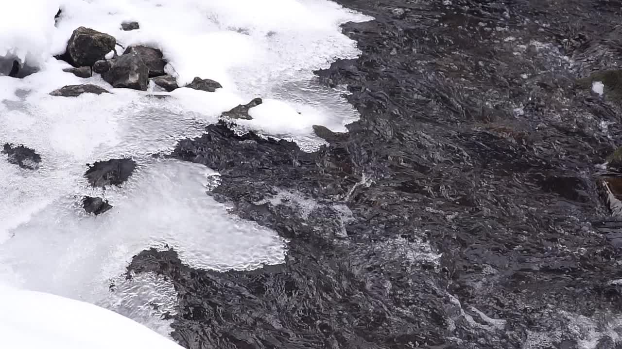 水在冰下流动的慢镜头特写。视频下载