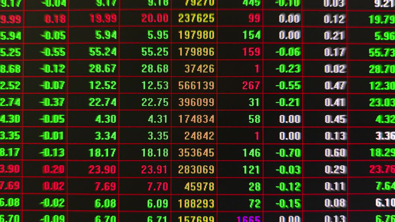 股票市场和交易所的出价、报价、成交量显示迅速变化，具有变焦镜头视频素材