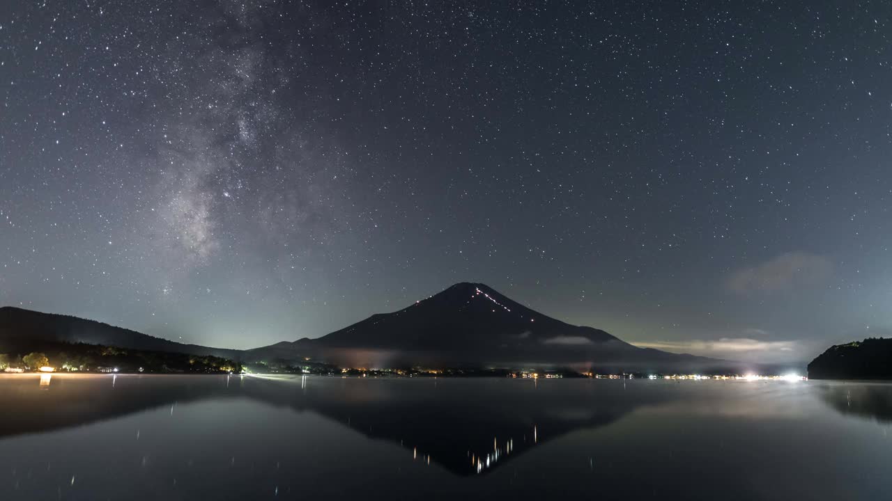 从山中湖拍摄富士山和银河的延时视频视频素材