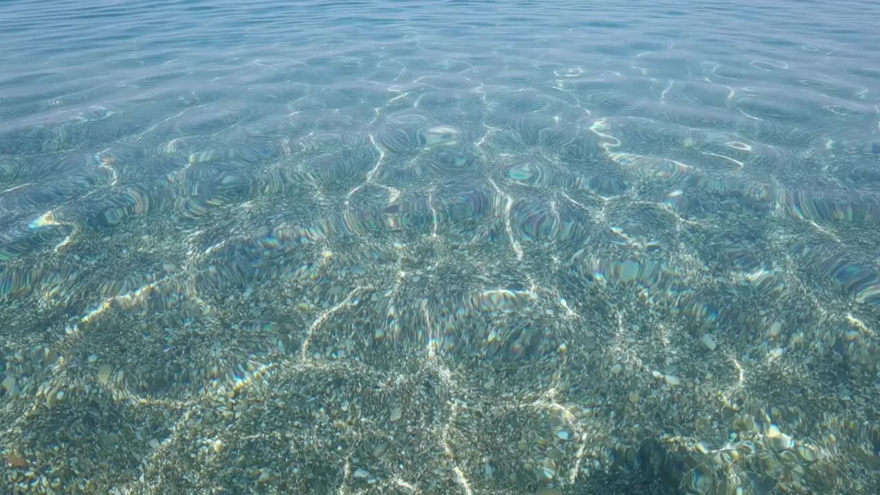 大海透明的水蓝色的背景在夏天视频素材