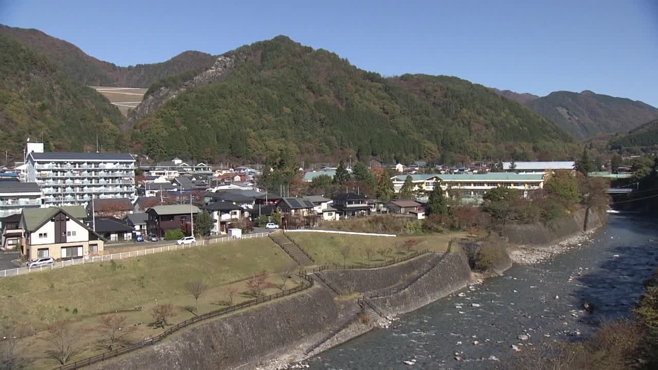 Watarase河和sunnokobashi尾矿坝，枥木县，日本视频素材