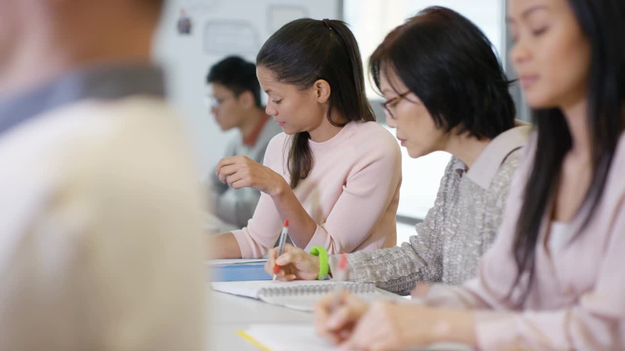 成人大学毕业生视频素材