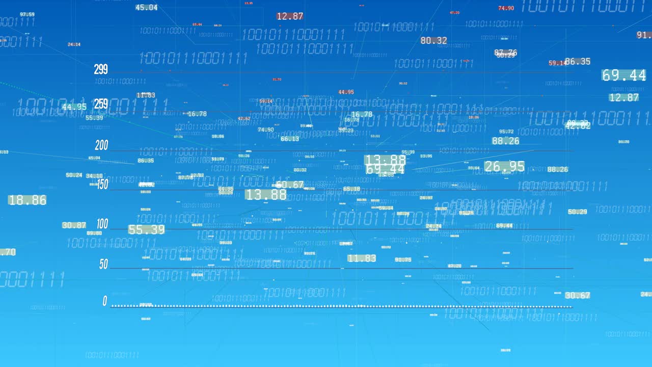 4k成长财务图表，商业数据趋势图，数字墙，互联网技术视频素材