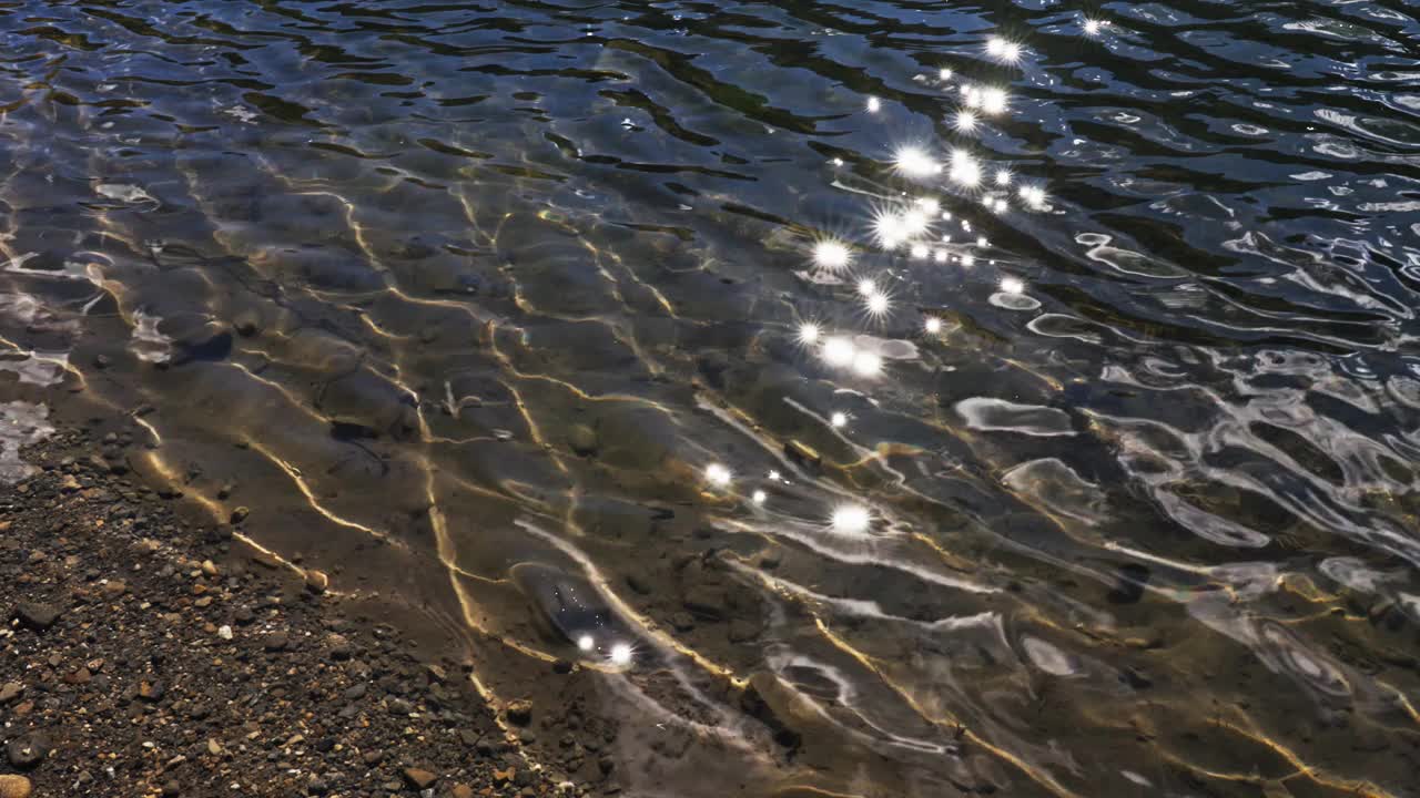 水面背景视频素材