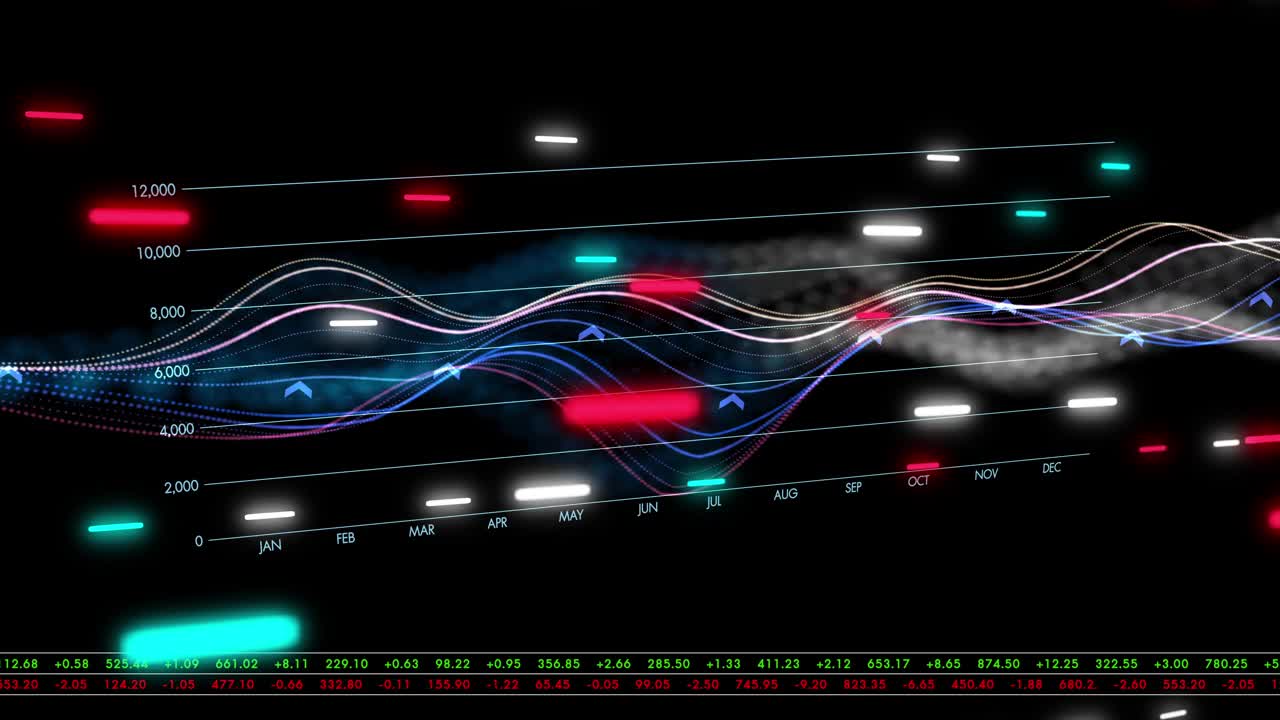 金融企业投资战略竞争投资安全数据分析人工智能技术未来图表股票交易所数据金融符号3D UI用户界面视频素材