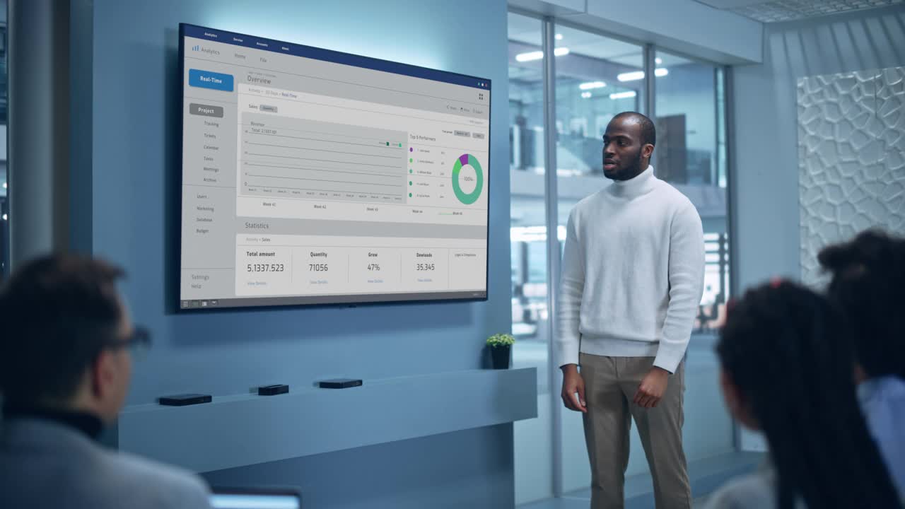 办公室会议室会议演示:黑人商人谈话，使用墙壁电视展示公司成长与大数据分析，图表，图表，信息图表。多民族电子商务创业人员视频素材