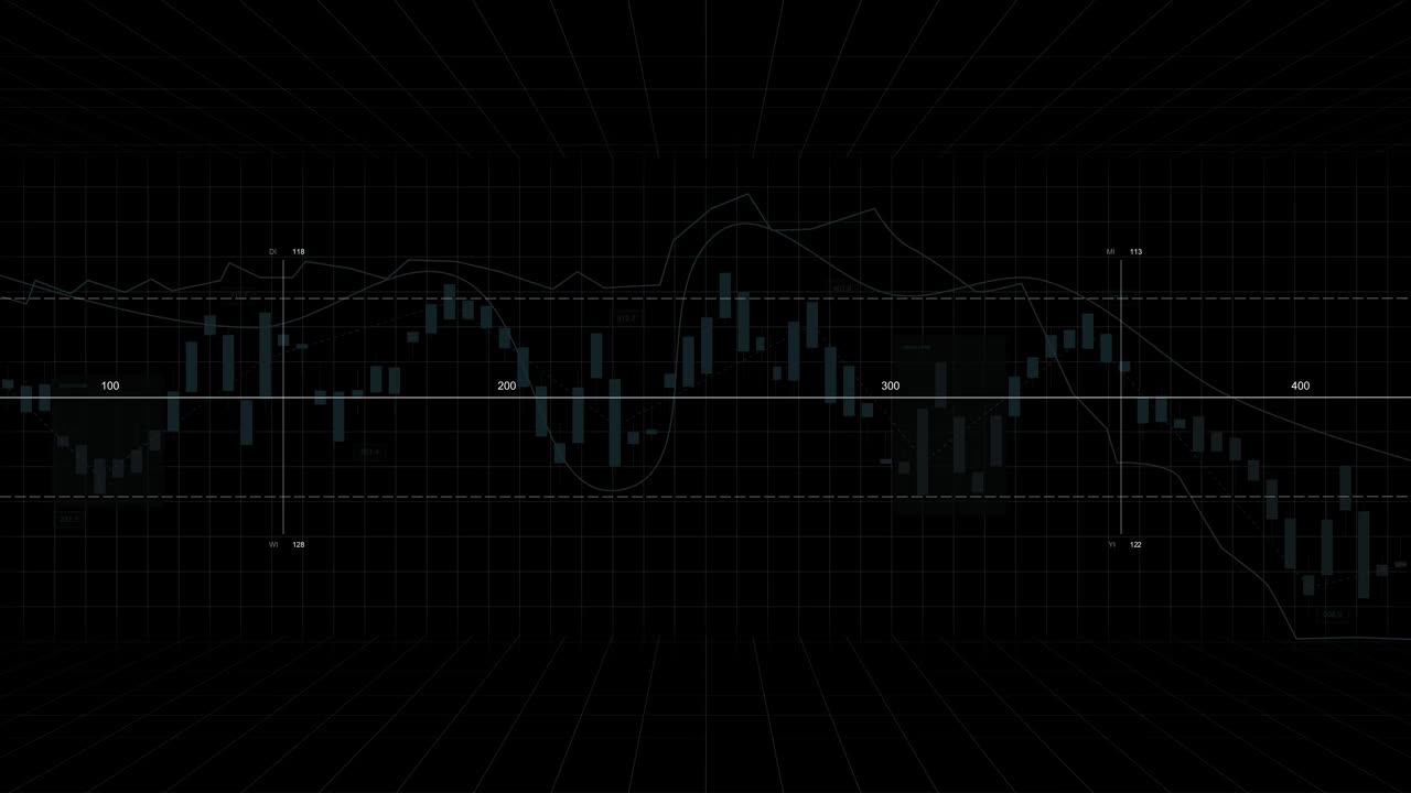 股票市场交易图形电子板与财务数据。股票交易市场指数表视频素材