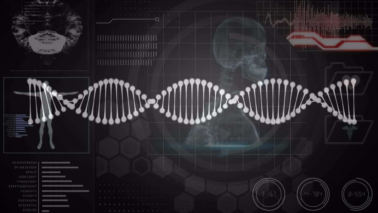 dna链的动画数据处理和数字人类视频素材