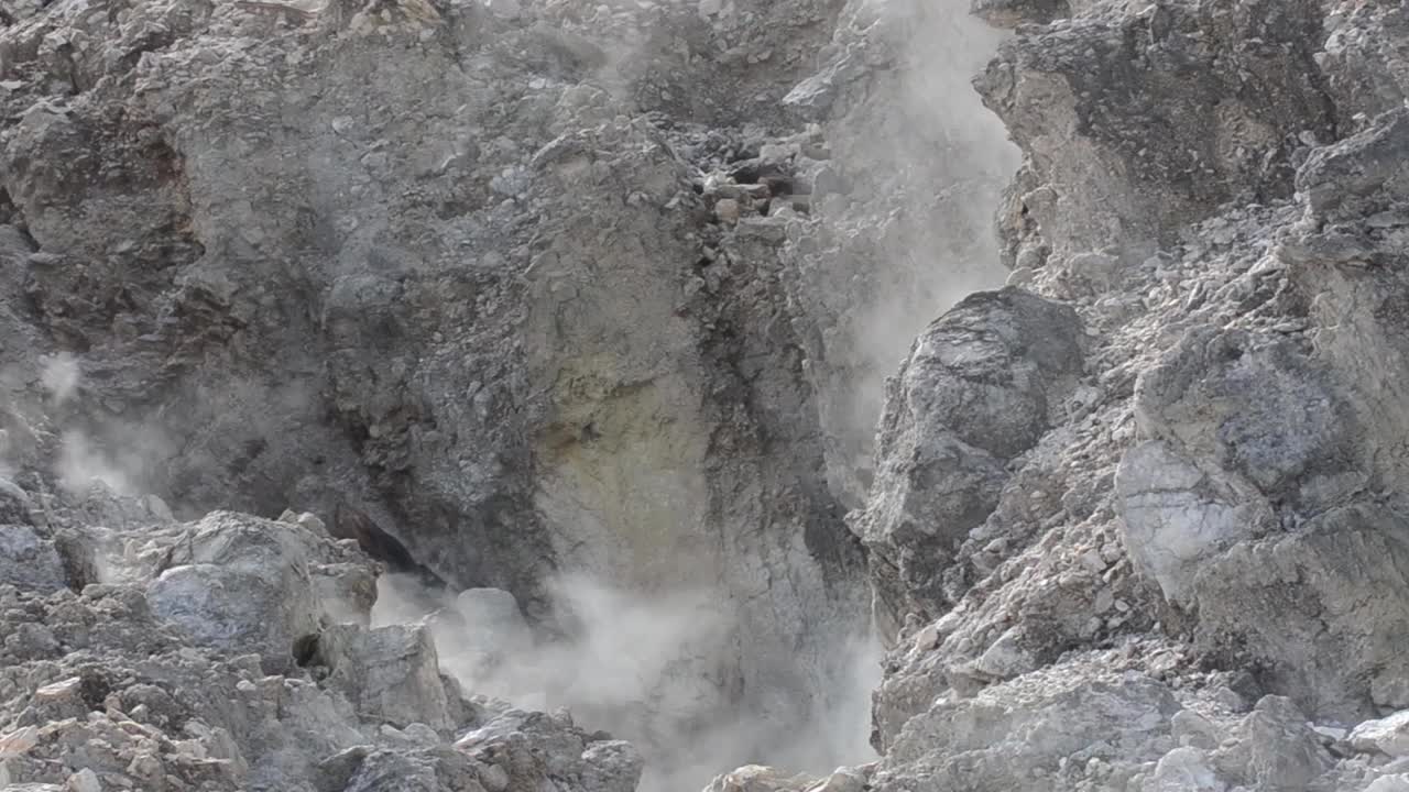 火山场，蒸汽，喷气孔，火山区，视频素材