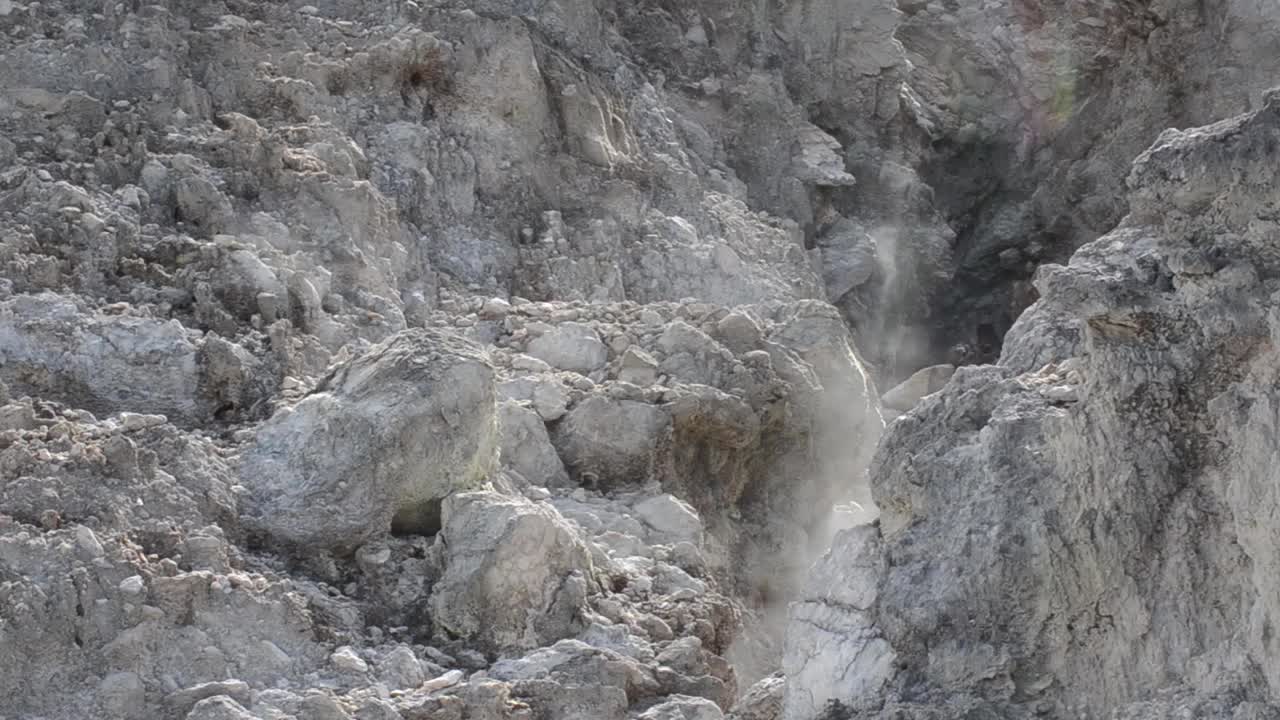 火山场，蒸汽，喷气孔，火山区，视频素材