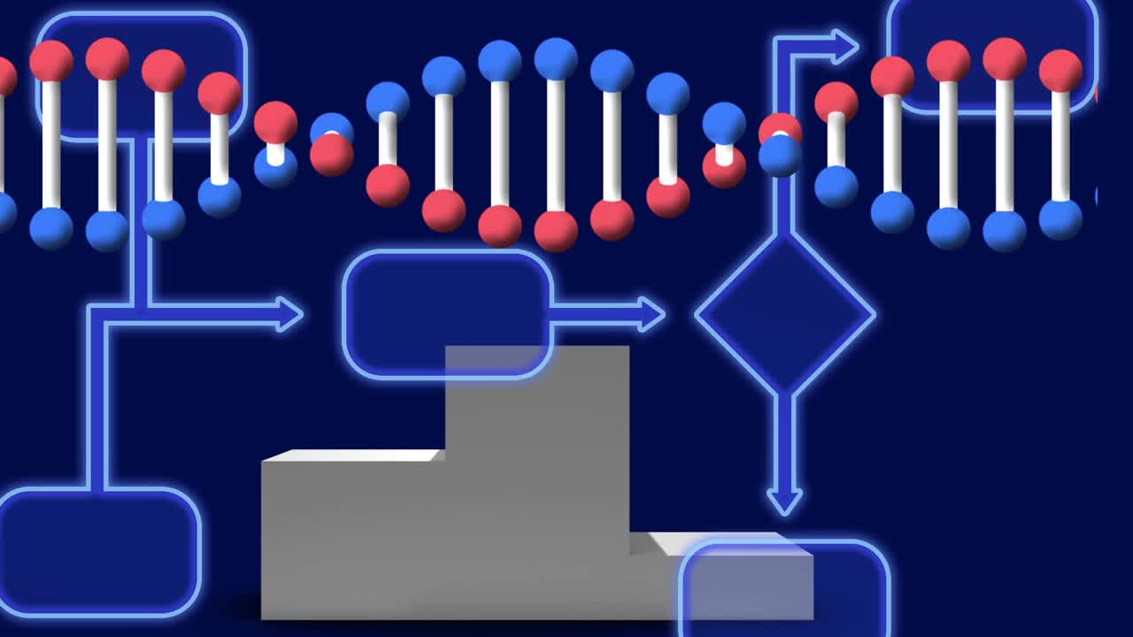 动画dna链在蓝色背景上的白线视频素材
