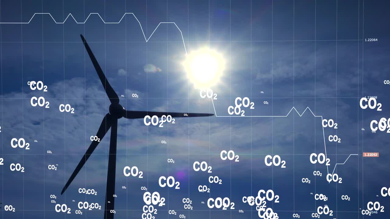 二氧化碳二氧化碳排放全球空气气候污染概念。风能。折线图视频素材