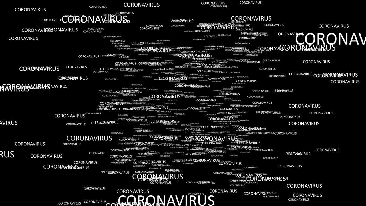 冠状病毒排版视频素材