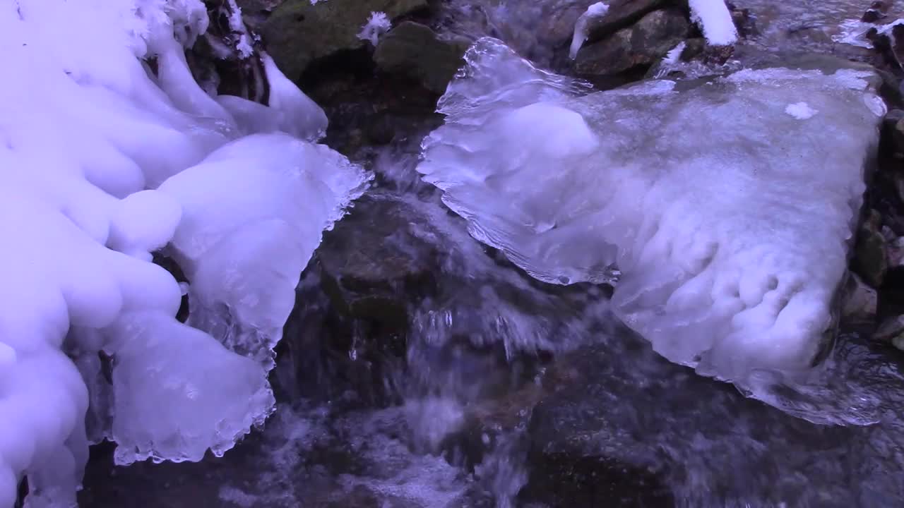 融化的冰下流动的水，全球变暖的概念视频素材