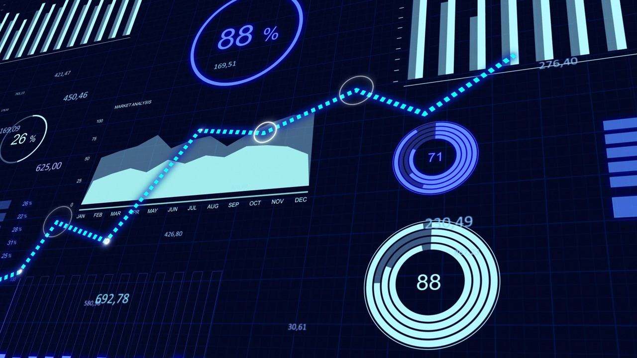 股票市场商业图表和金融图表的蓝色背景视频素材