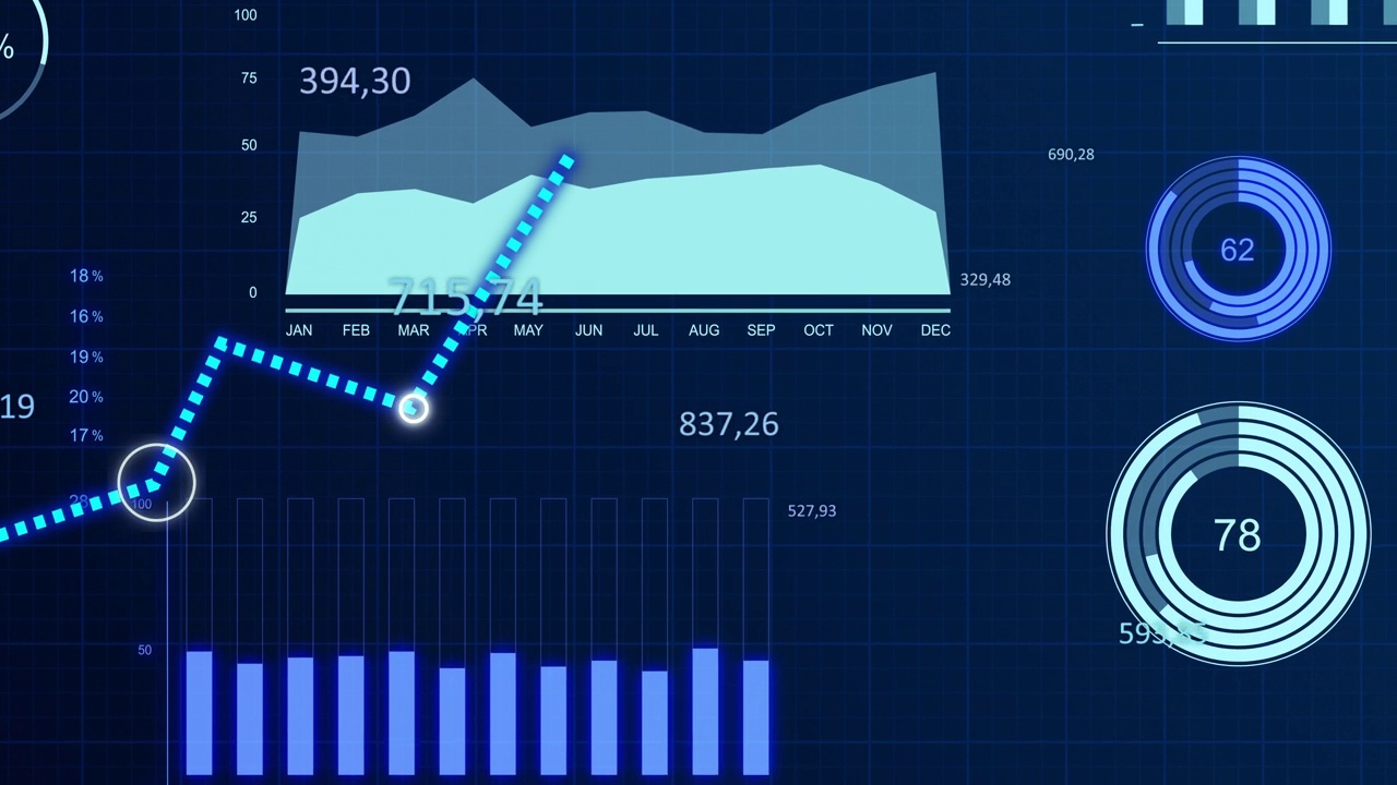 业务概念与财务图表和增长债券进度条蓝色视频素材