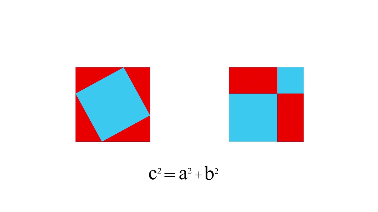 勾股定理的图解证明。视频下载