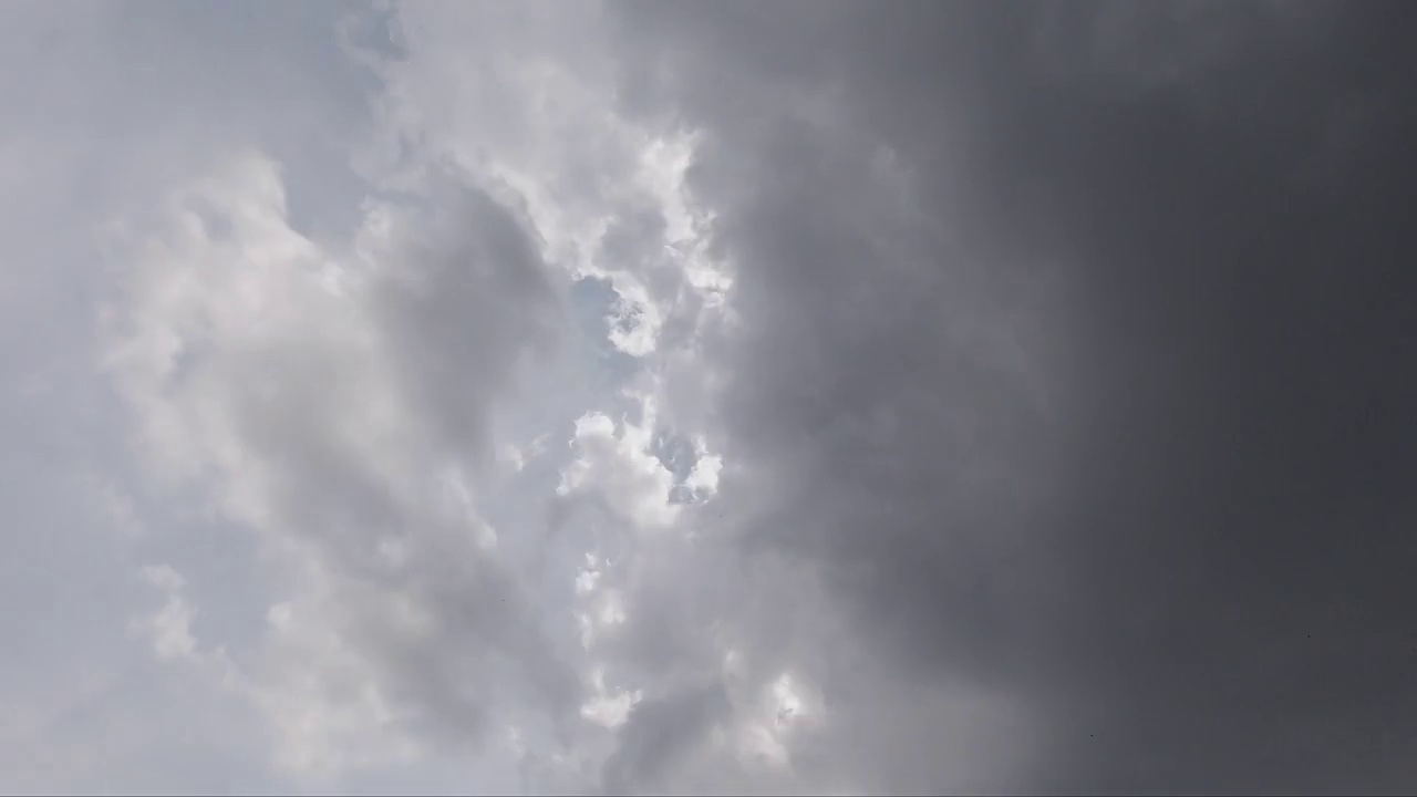 在暴风雨和大雨来临之前。视频素材