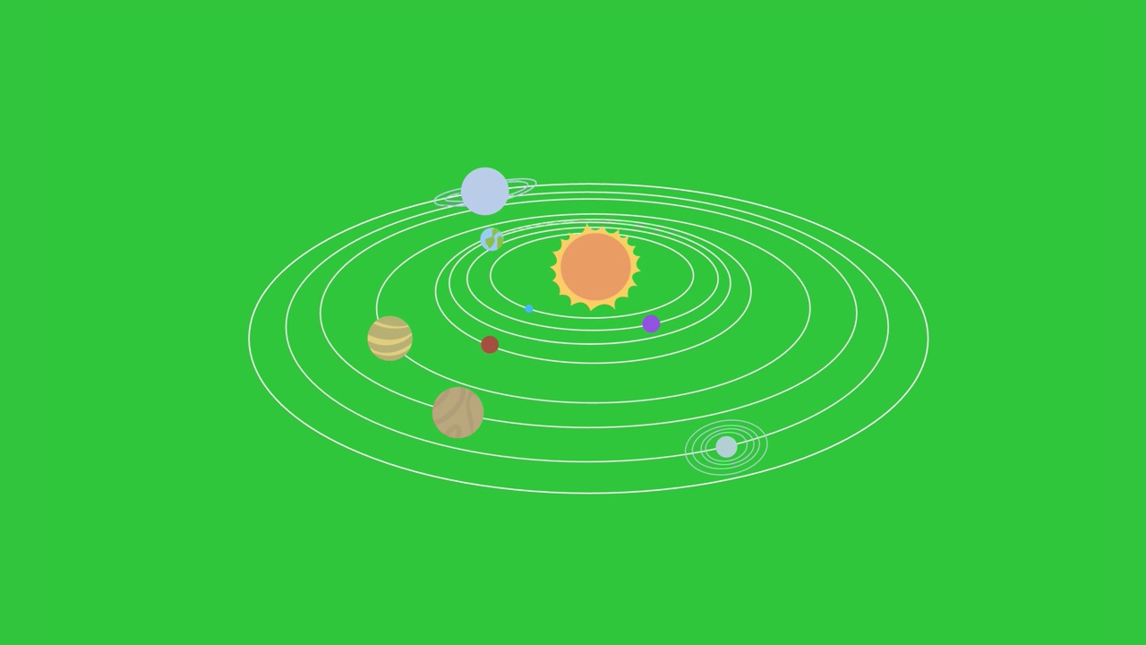 太阳系3D渲染，行星旋转轨迹。太阳行星在色度键背景。视频素材