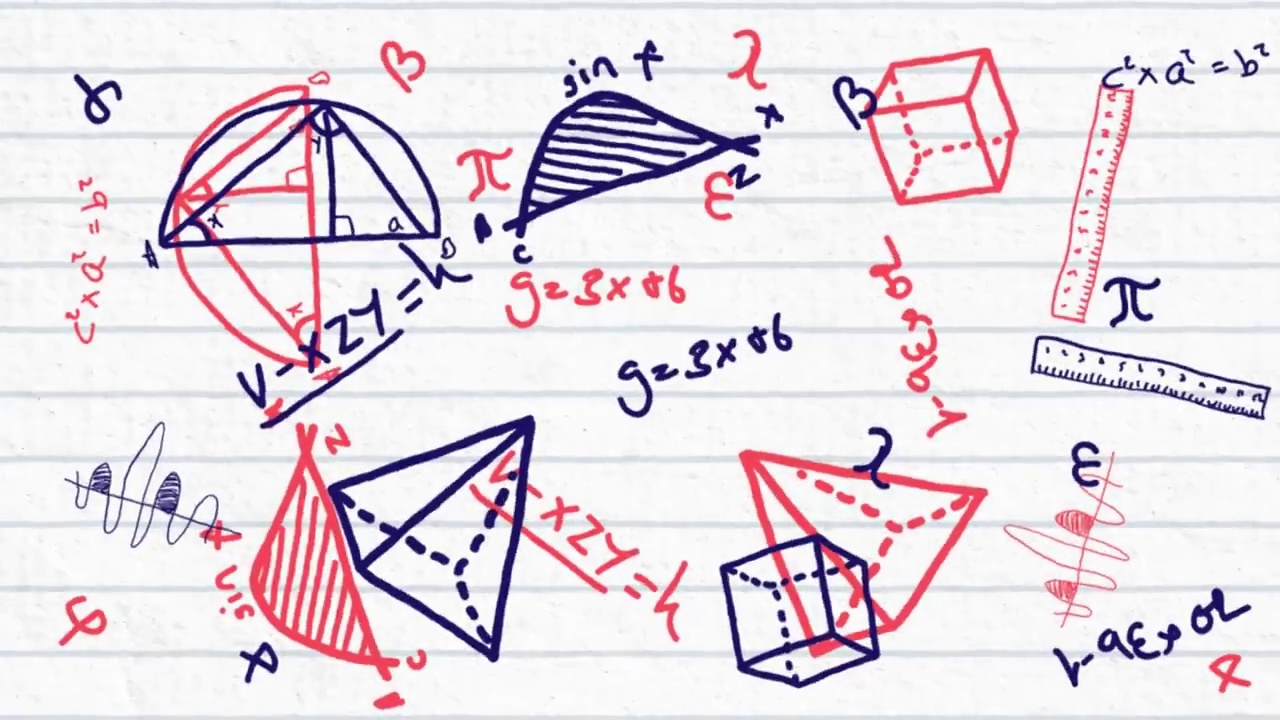 在白色背景上的数学绘图和公式的动画视频素材