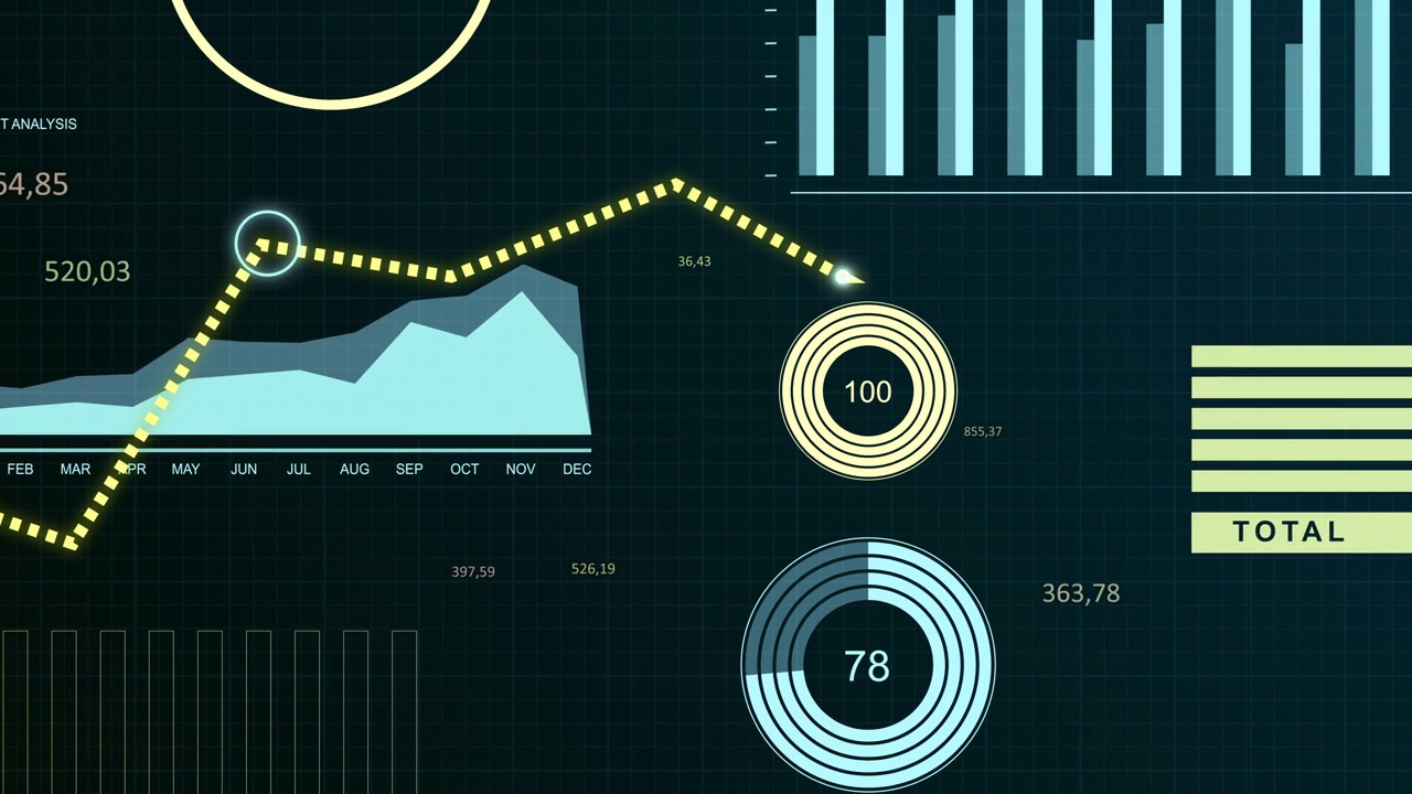 金融债券图表和业务条形信息图表上升线视频素材