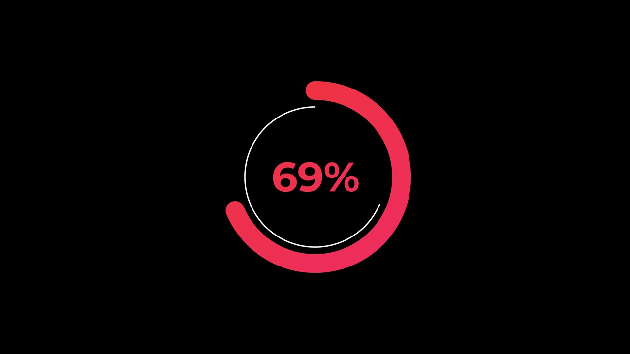 循环百分比加载转移下载动画0-70%红色科学效果。视频素材