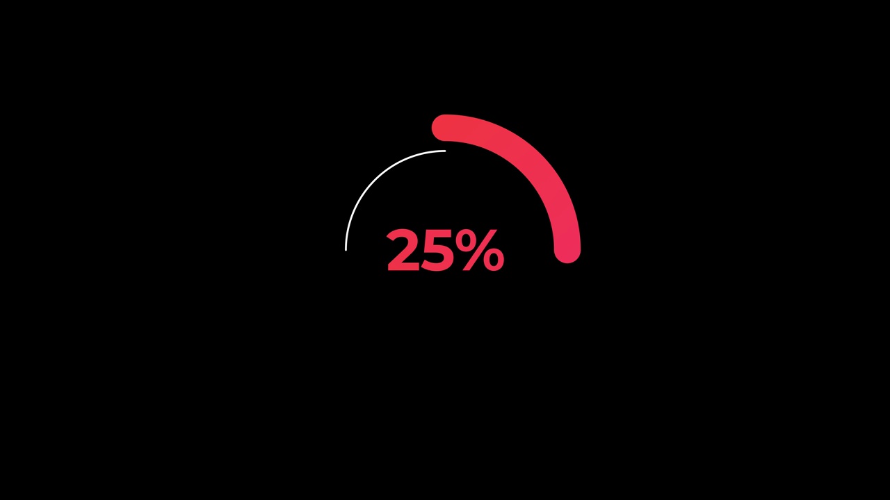 循环百分比加载转移下载动画0-25%红色科学效果。视频素材