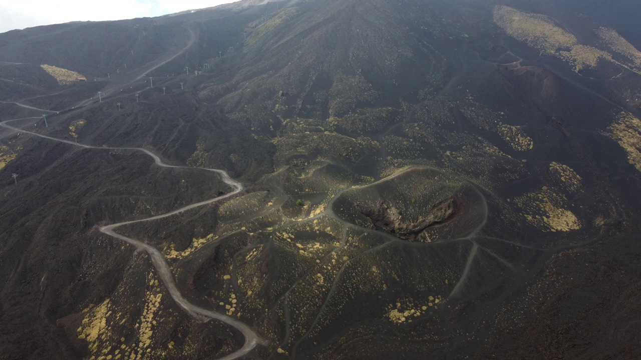 意大利西西里岛的活火山埃特纳的鸟瞰图视频素材