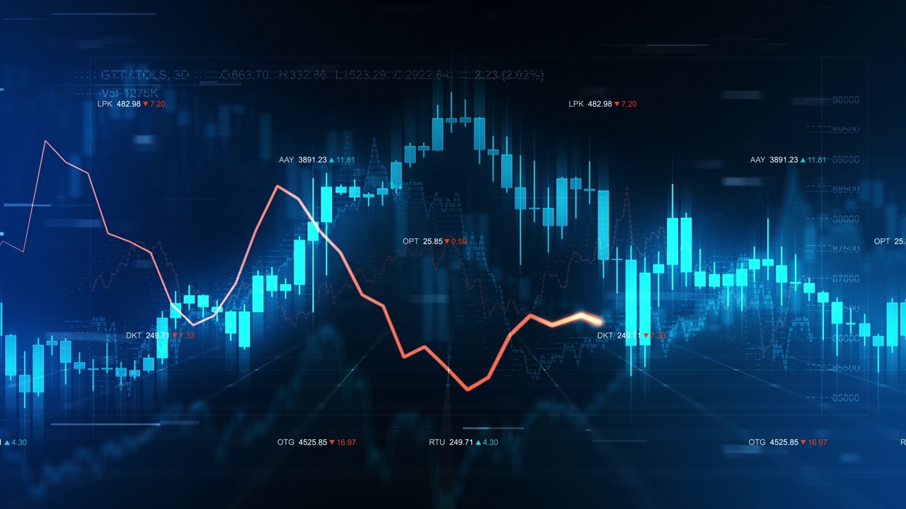 股票市场信息背景，数字，指数，图表和图表。摘要交易信息为未来财务报告的概念。视频素材