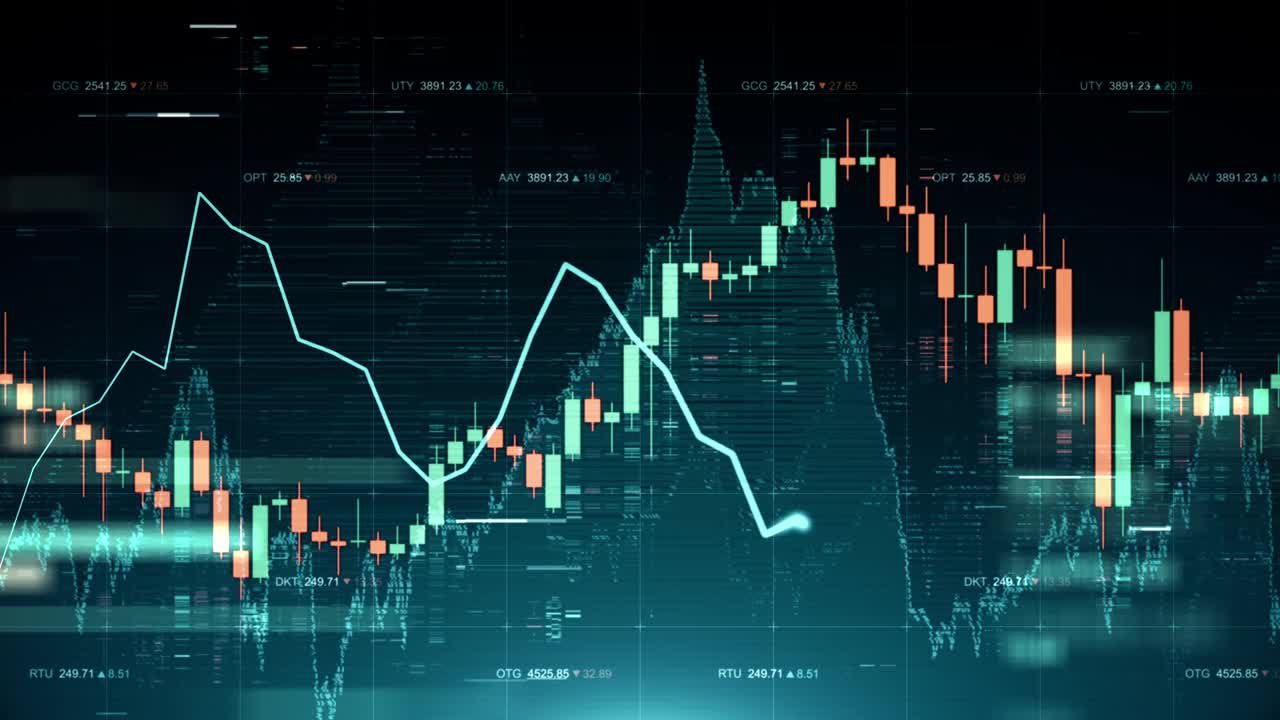 财务报告背景图和动态图表。摘要未来股市界面概念。加密货币商业纹理动画。视频素材