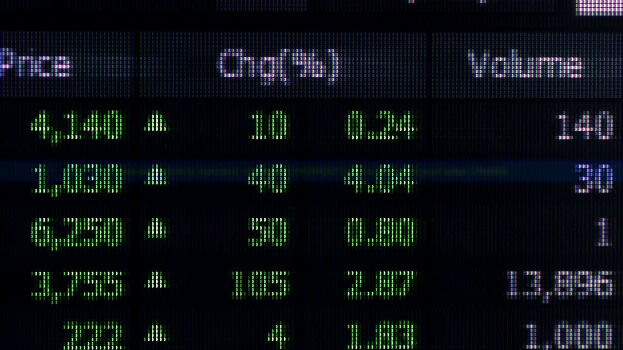 股票市场信息显示在屏幕上视频素材