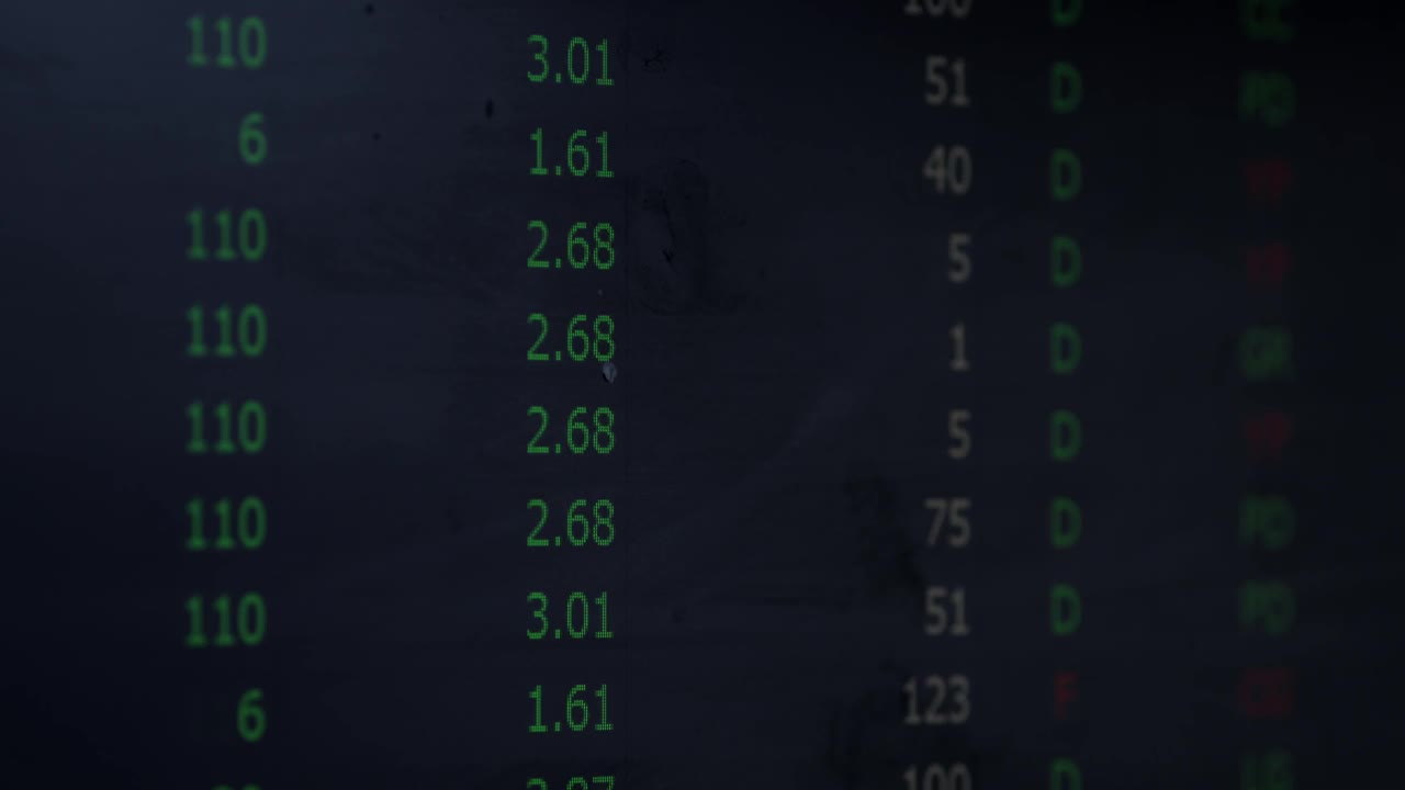 证券交易所的财务数据信息视频素材