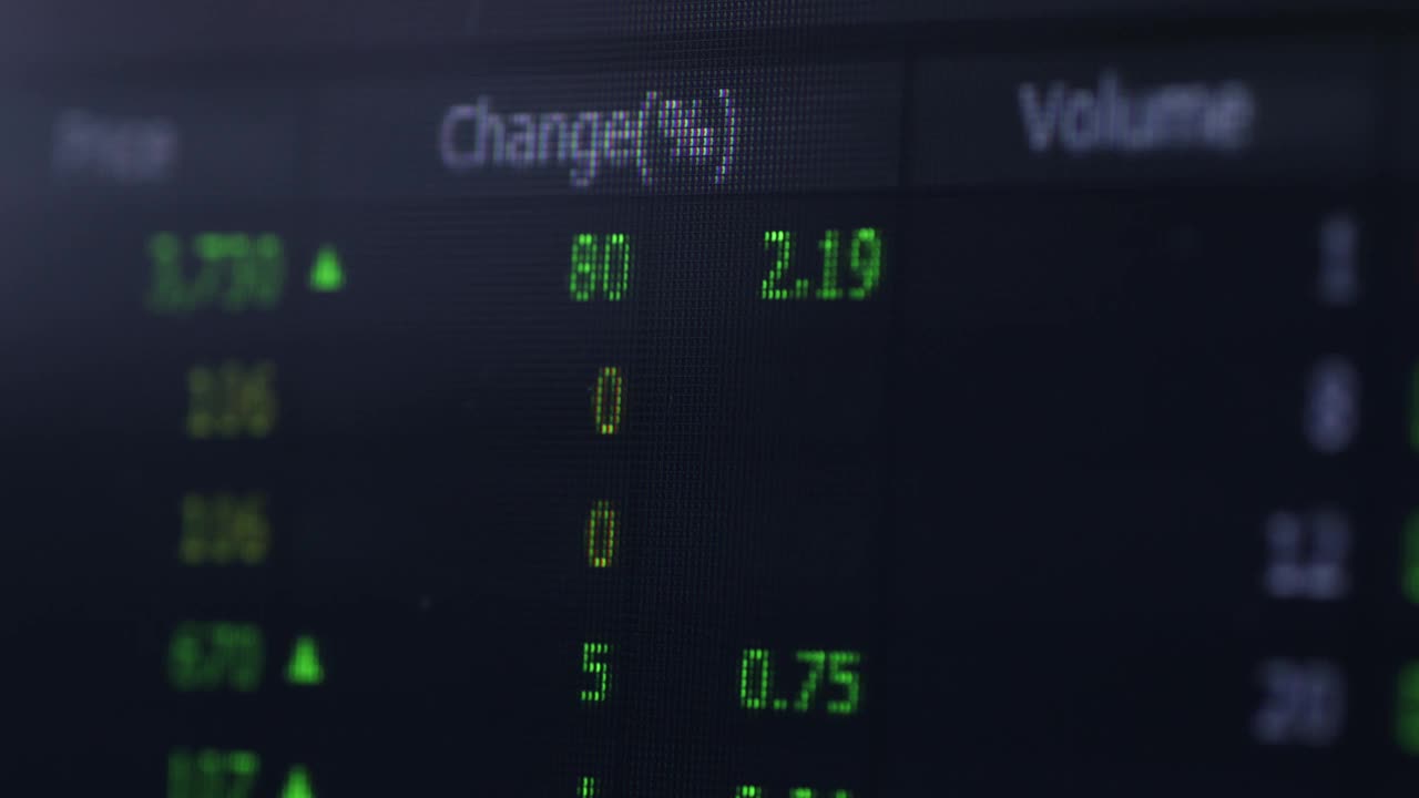 证券交易所交易信息视频素材